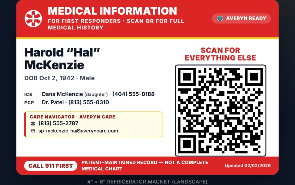Averyn Ready fridge magnet — 4 by 6 inch high-visibility magnet with red EMS header, key contacts, and a dominant QR to the full packet