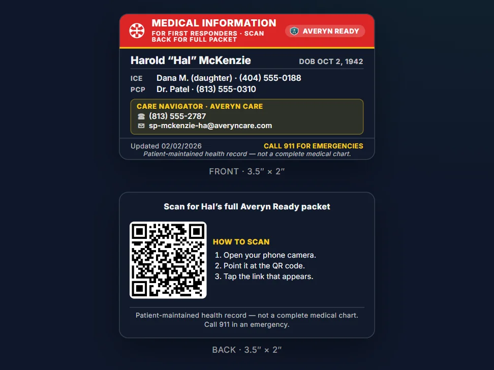 Averyn Ready wallet card — front (red EMS header, name, ICE, PCP, Care Navigator) above back (large QR to full packet)