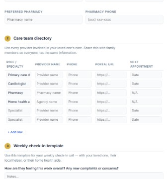 Care team directory — providers, phone numbers, portals, and next appointments in one table